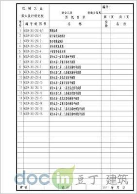 某工廠弱電(安防、監(jiān)控及通信等)工程設(shè)計(jì)cad全套施工圖紙(含設(shè)計(jì)說(shuō)明)